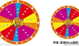 最新爆料大转盘图片大全,图片大全带你领略视觉盛宴